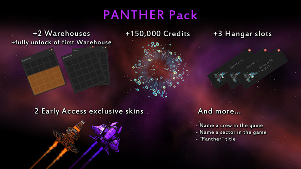 Скриншот из Gangs of Space - Panther Pack