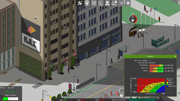 CoffeeBiz Tycoon game for Linux 1