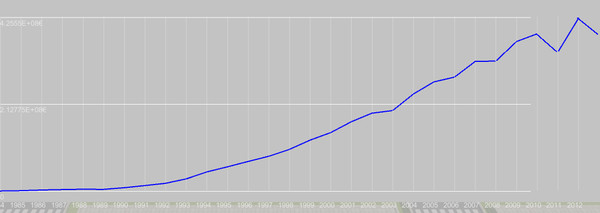 BusinessMan Steam