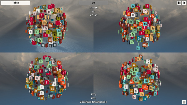 Breaking Good for linux