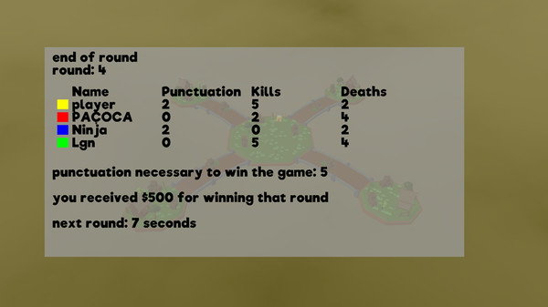 Sobrevivafor windows and Linux 1