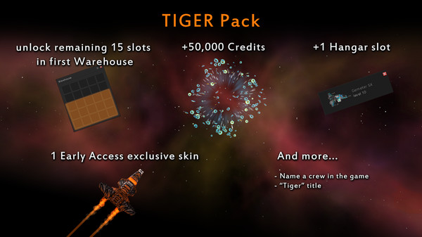 Скриншот из Gangs of Space - Tiger Pack