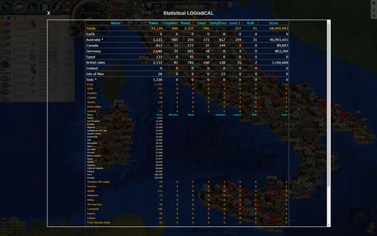 Скриншот из LOGistICAL: Italy