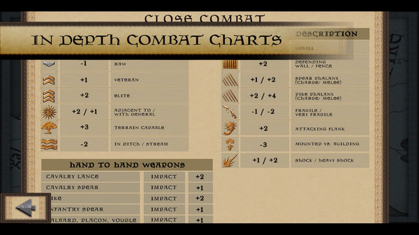 Скриншот из Medieval Battle: Europe