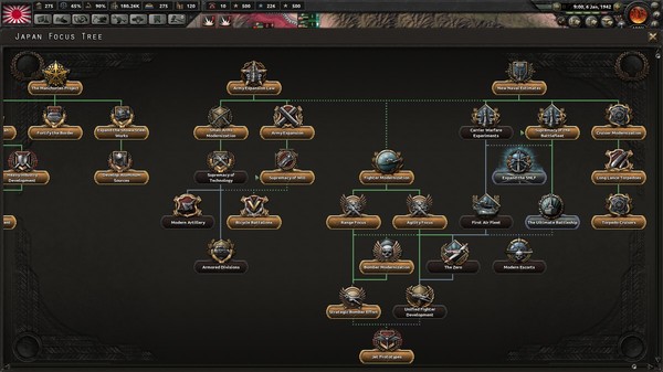 Screenshot of Expansion - Hearts of Iron IV: Waking the Tiger