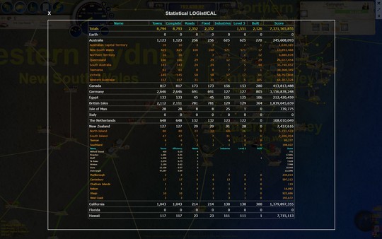 LOGistICAL: Chile minimum requirements