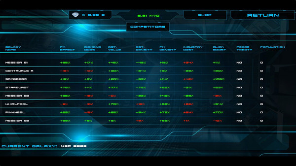 The Promethium Effect - The Idle Clicker MMO recommended requirements