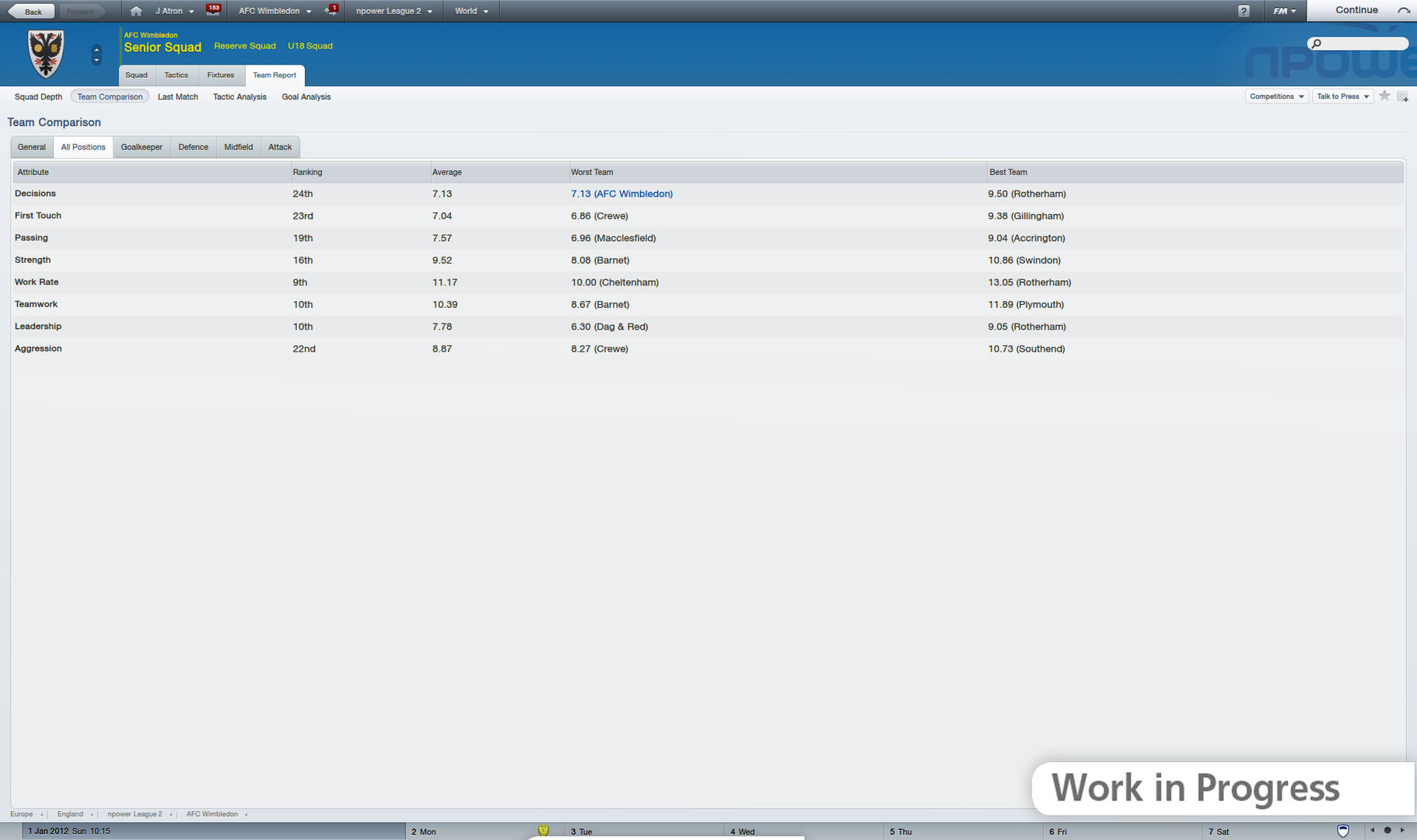 Football Manager 2012 Demo.