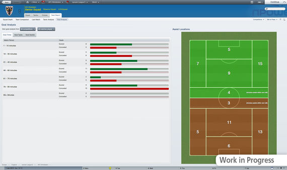 скриншот Football Manager 2012 3