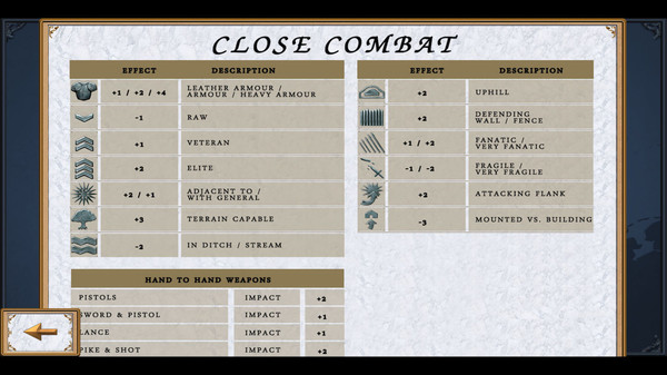 Fire and Fury: English Civil War game for Linux 1