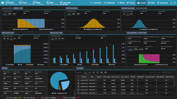 Wall Street Juniorfor windows and Linux 1