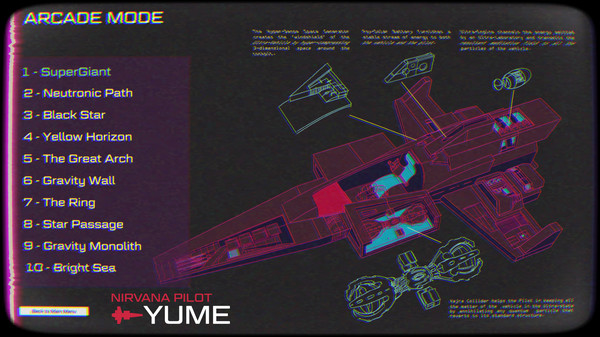 Nirvana Pilot Yume PC requirements