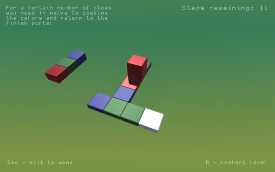 Cubic requirements