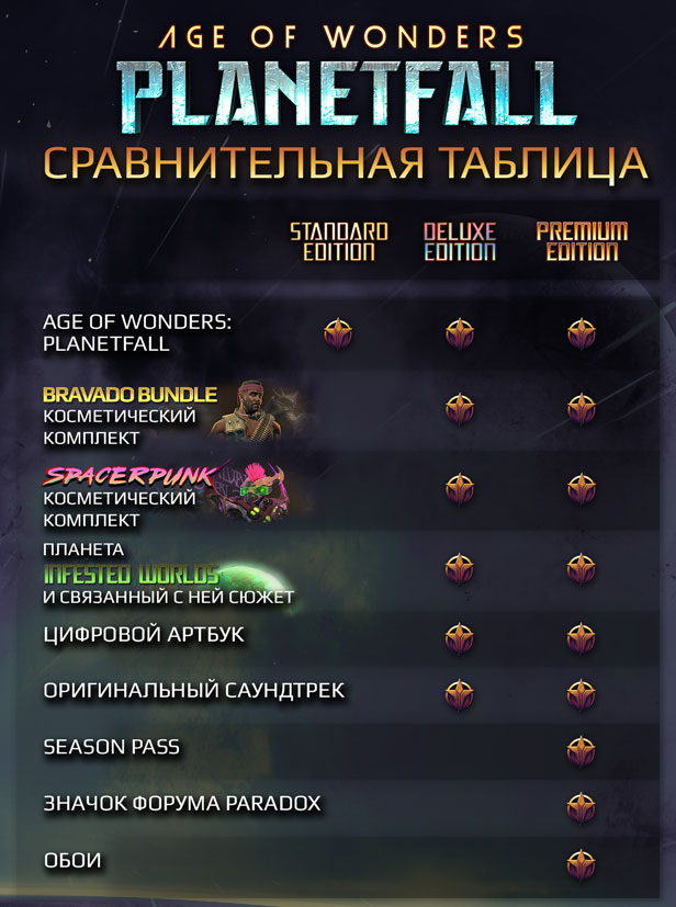 RUSSIAN_Planetfall-PC-SKU-Narrow-v2-expo