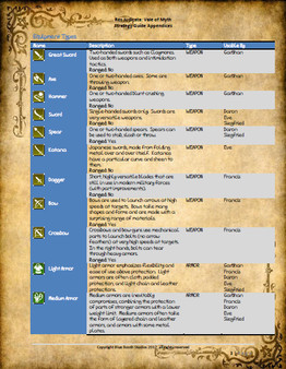 Скриншот из Res Judicata: Vale of Myth - Strategy Guide