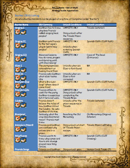 Скриншот из Res Judicata: Vale of Myth - Strategy Guide