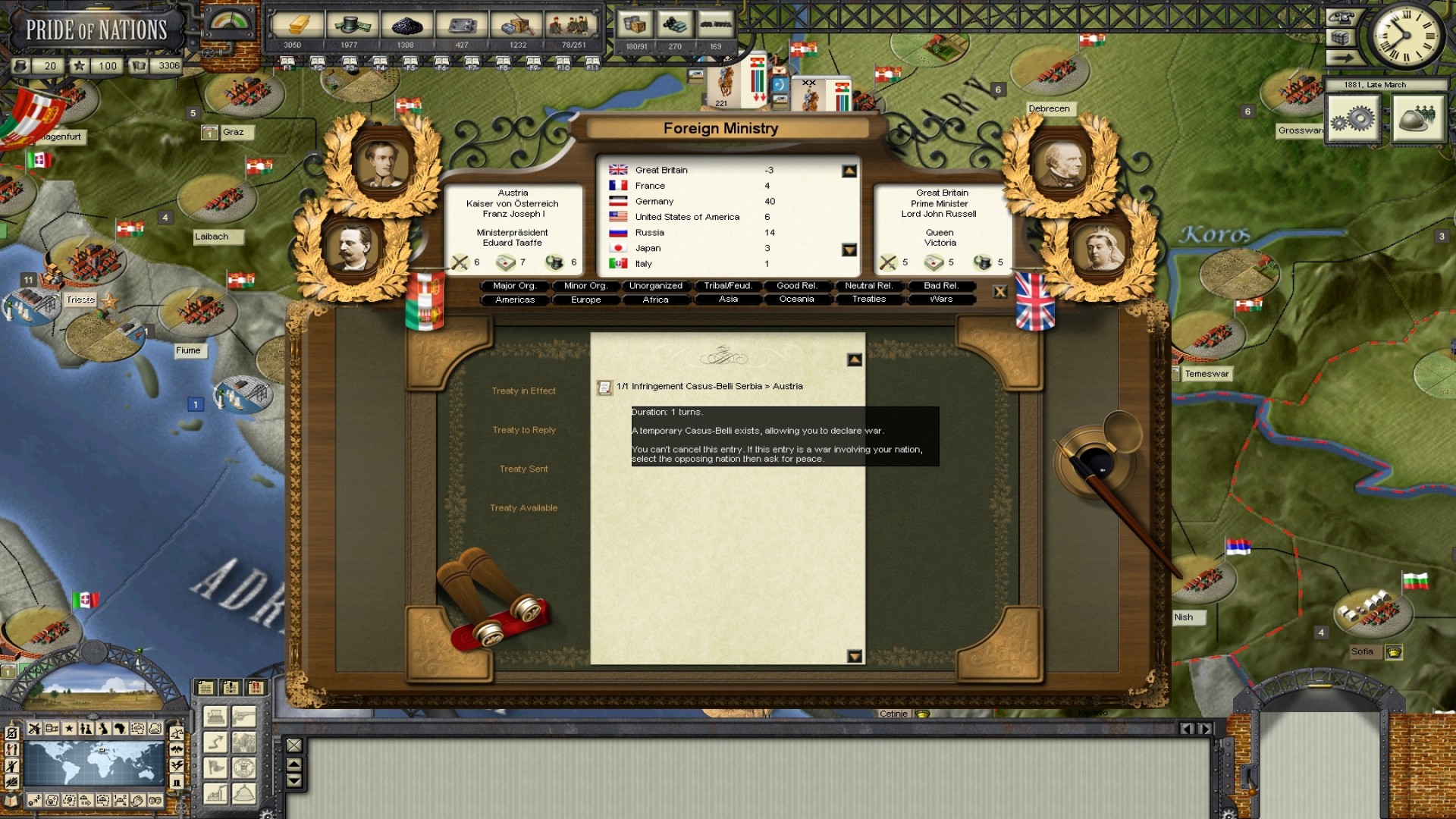 Pride of Nations: The Scramble for Africa screenshot