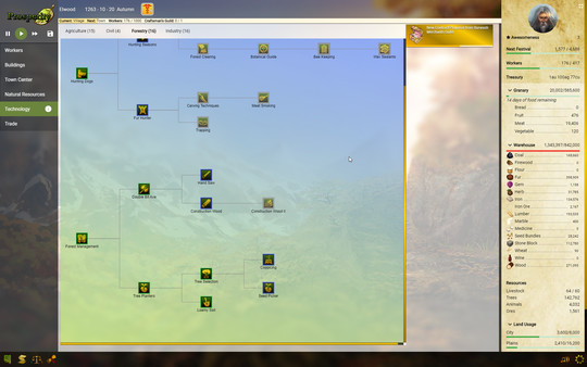 Prosperityfor windows and Linux 1