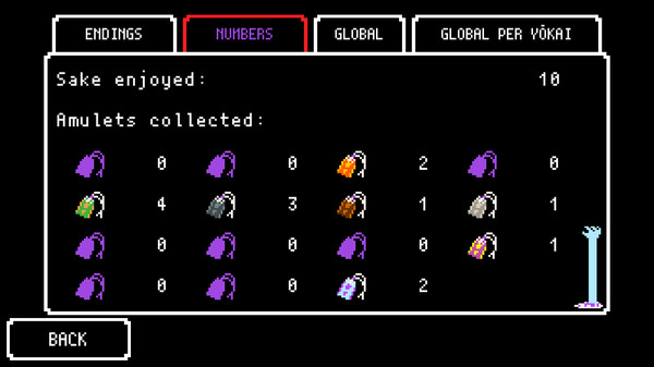 Yōdanji game for Linux 1