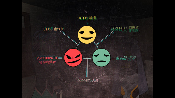 Broken Minds game for Linux 1