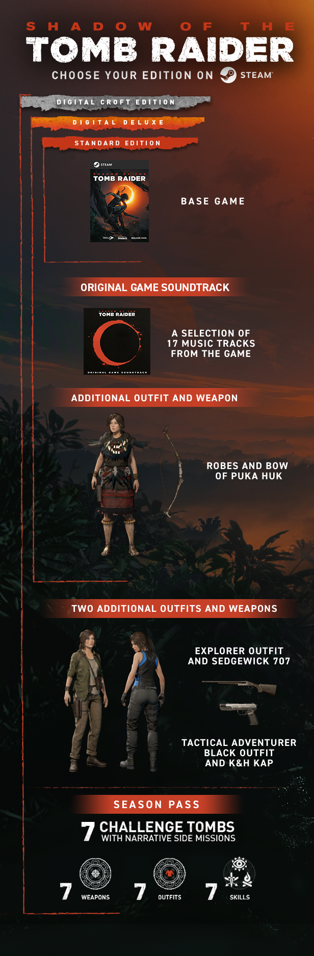 Купити ключ Shadow of the Tomb Raider для ПК в Україні Keybox