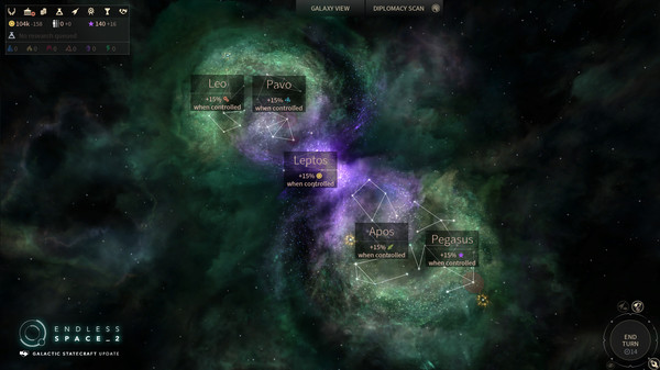 Скриншот из ENDLESS™ Space 2 - Galactic Statecraft Update