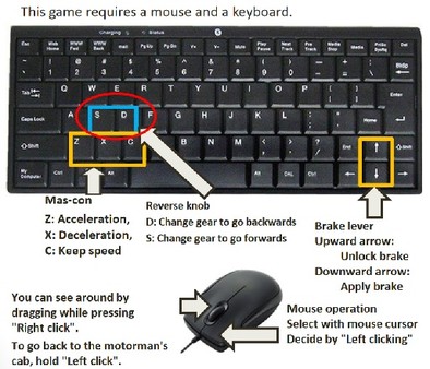 鉄道運転士 Railroad operatorfor windows and Linux 1