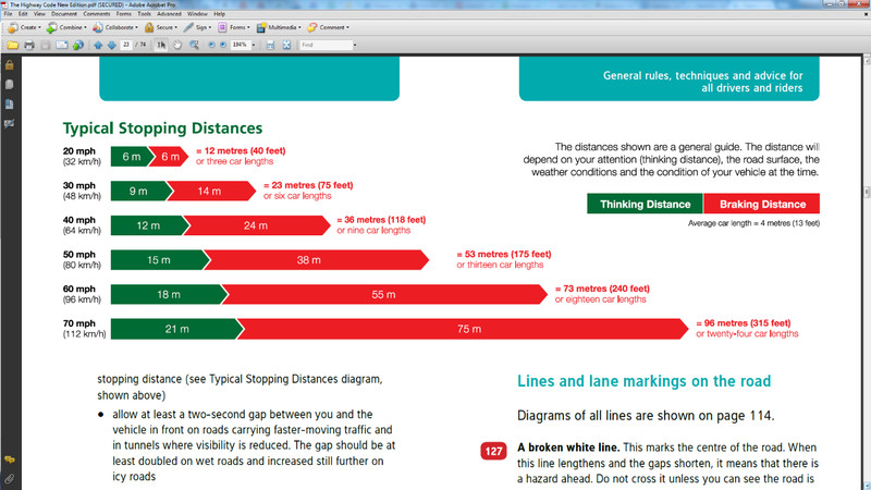 what car road test directory what car road test directory