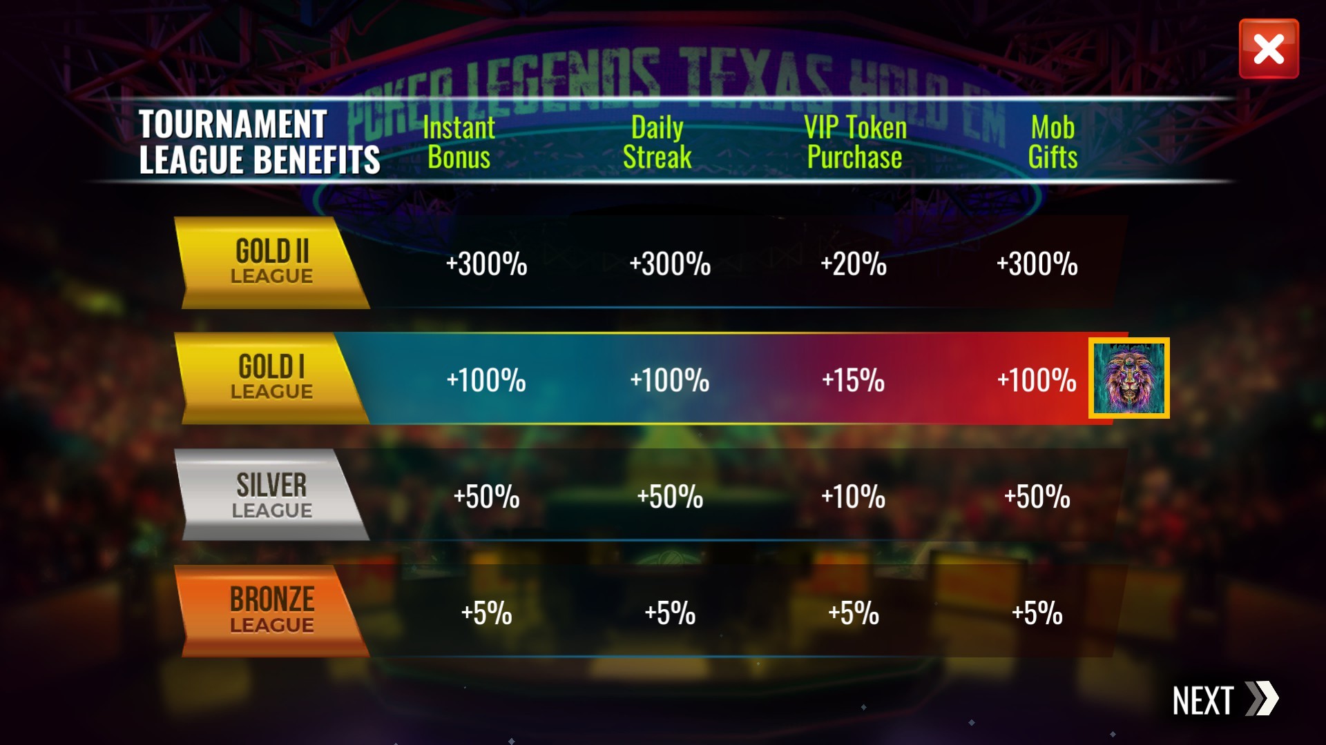 Poker Legends Texas Hold'em Poker Tournaments on Steam