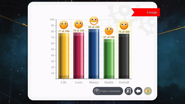 Astrology and Horoscope Premium game for windows Pc 1