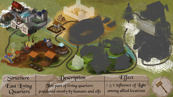 The Great Fantasy Strugglefor windows and Linux 1