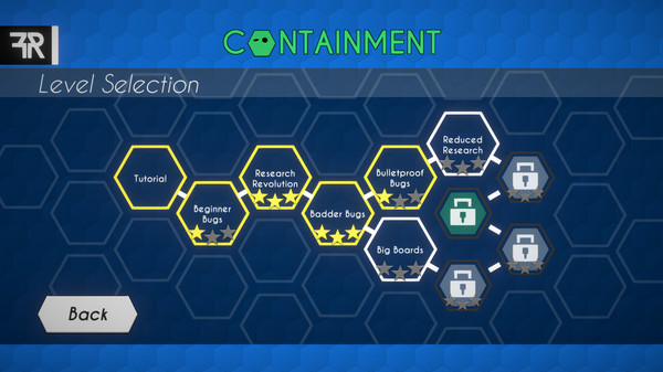 Containment recommended requirements