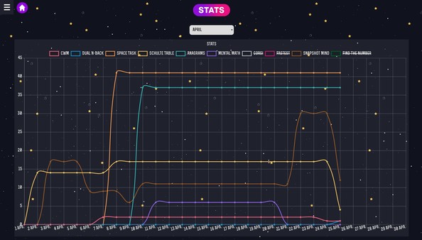 Скриншот из 8-in-1 IQ Scale Bundle