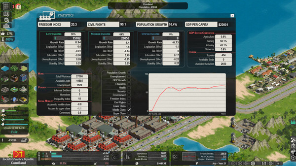 Скриншот из Citystate Скриншот из Citystate