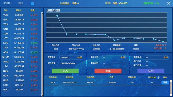 RICHCODE富豪密码 image