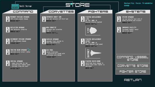 Fleets of Ascendancyfor windows and Linux 1