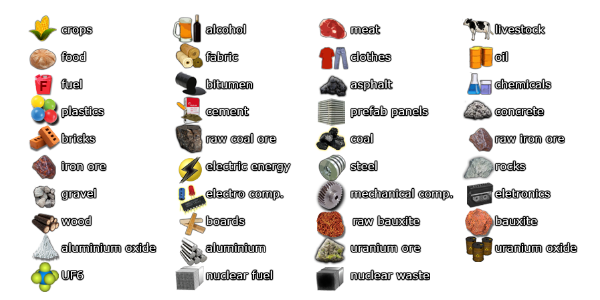 工人与资源:苏维埃共和国/Workers & Resources: Soviet Republic(v0.8.4.24)