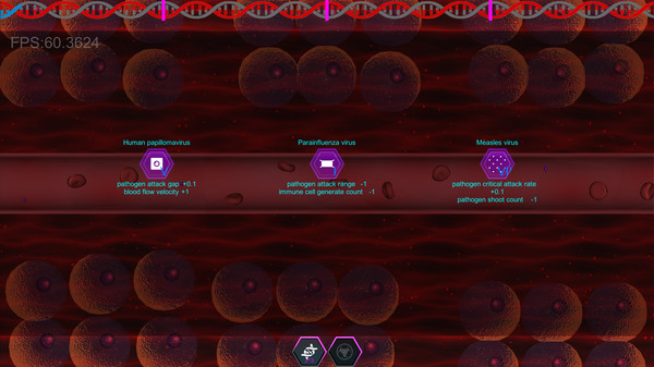 Pathogen-病原体 minimum requirements