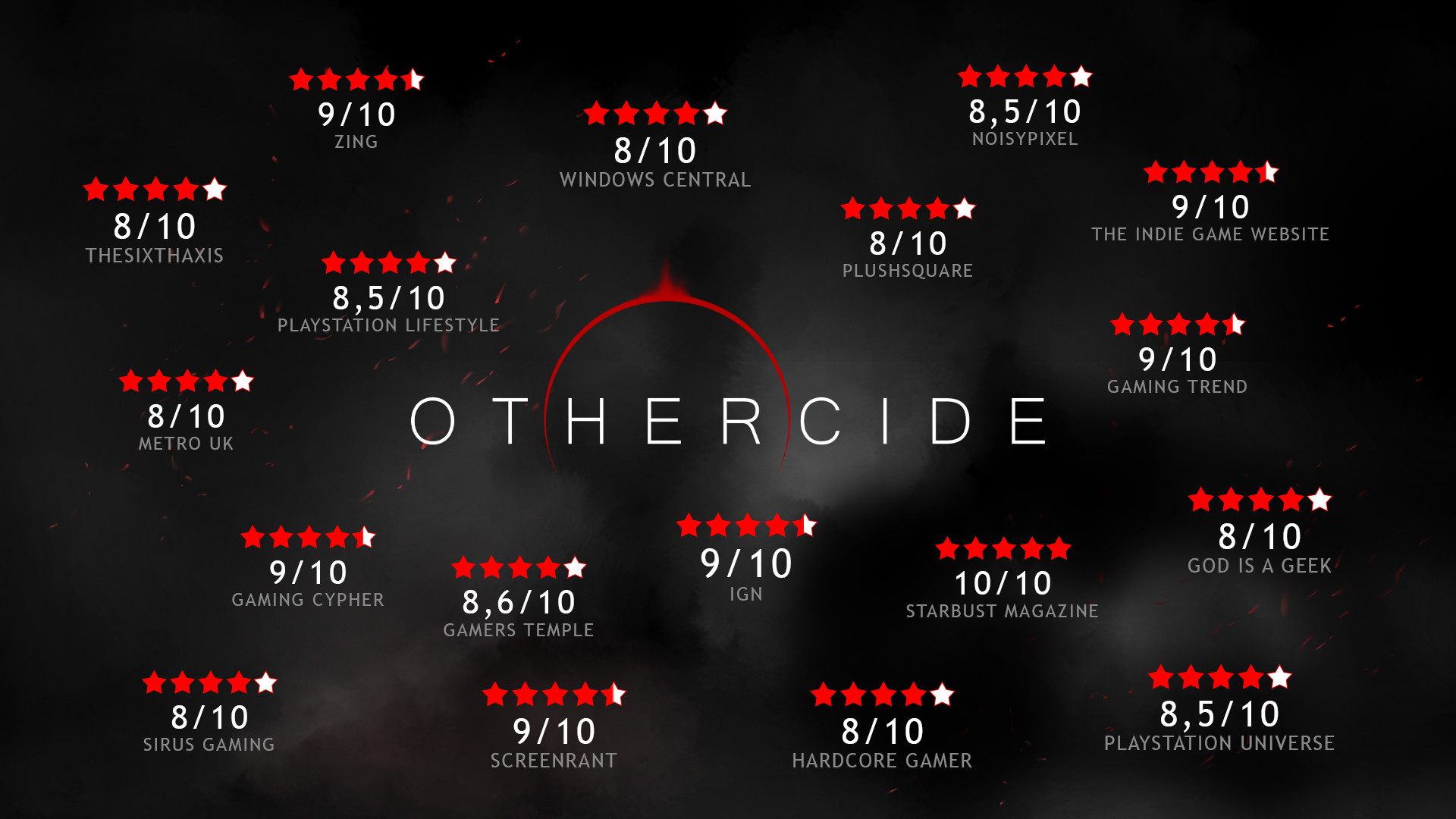 othercide updates