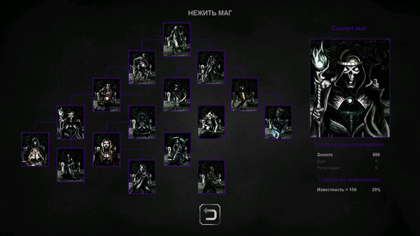 Скриншот из Grim Wanderings