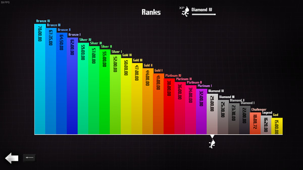 Скриншот из Break The Targets