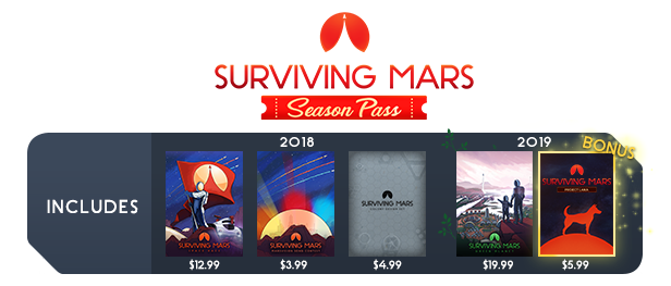 Mars seasons. Surviving Mars.