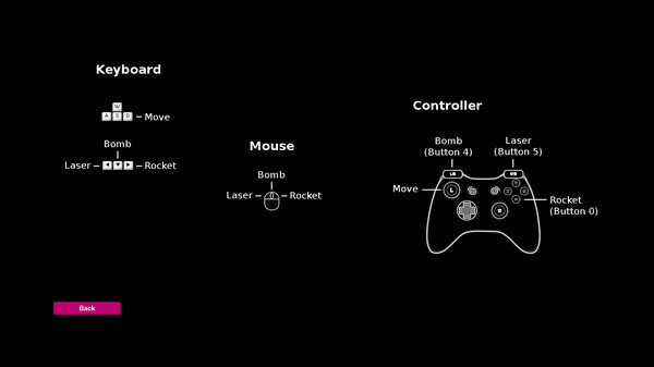 Скриншот из Retro Rocket Robot