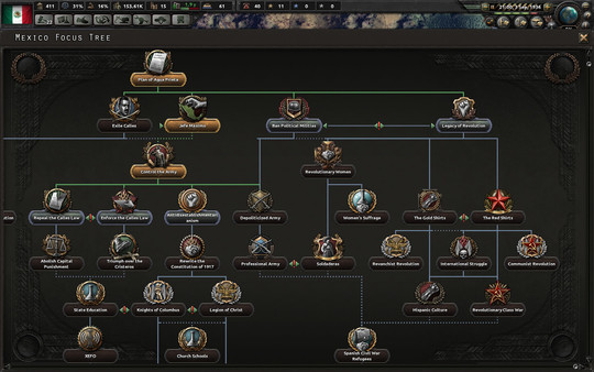 Скриншот из Hearts of Iron IV: Man the Guns