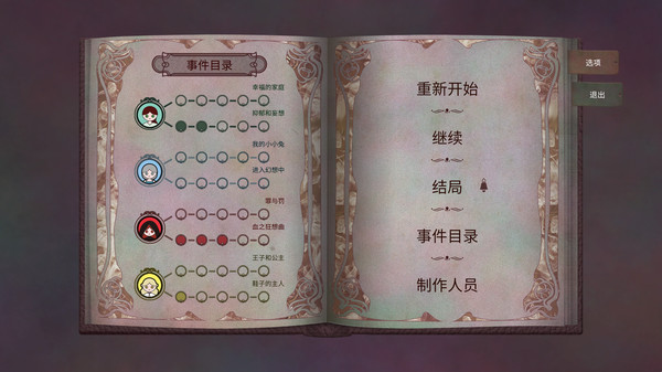 Who Am I： The Tale of Dorothy-游戏截图