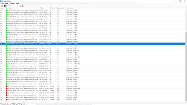 TCPingInfoView PC requirements