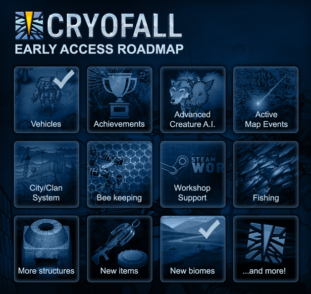 Новая карта cryofall