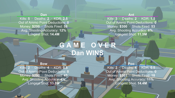 Couch Party Game Night game for windows Pc 1