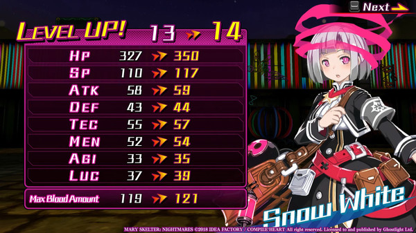 Mary Skelter: Nightmares screenshot