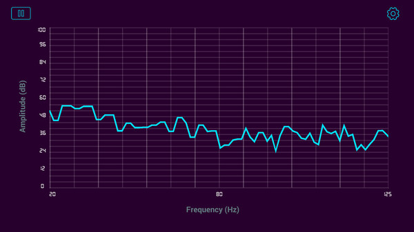Spectrum Analyzerfor windows and Linux 1